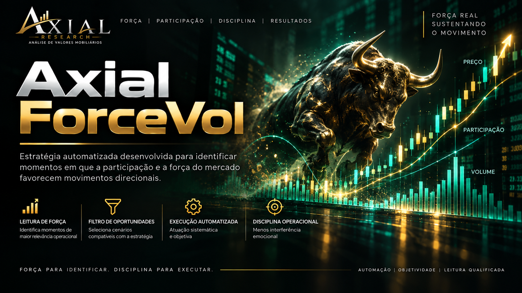 Axial ForceVol