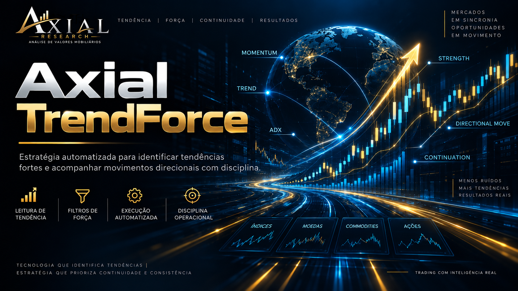 Axial TrendForce
