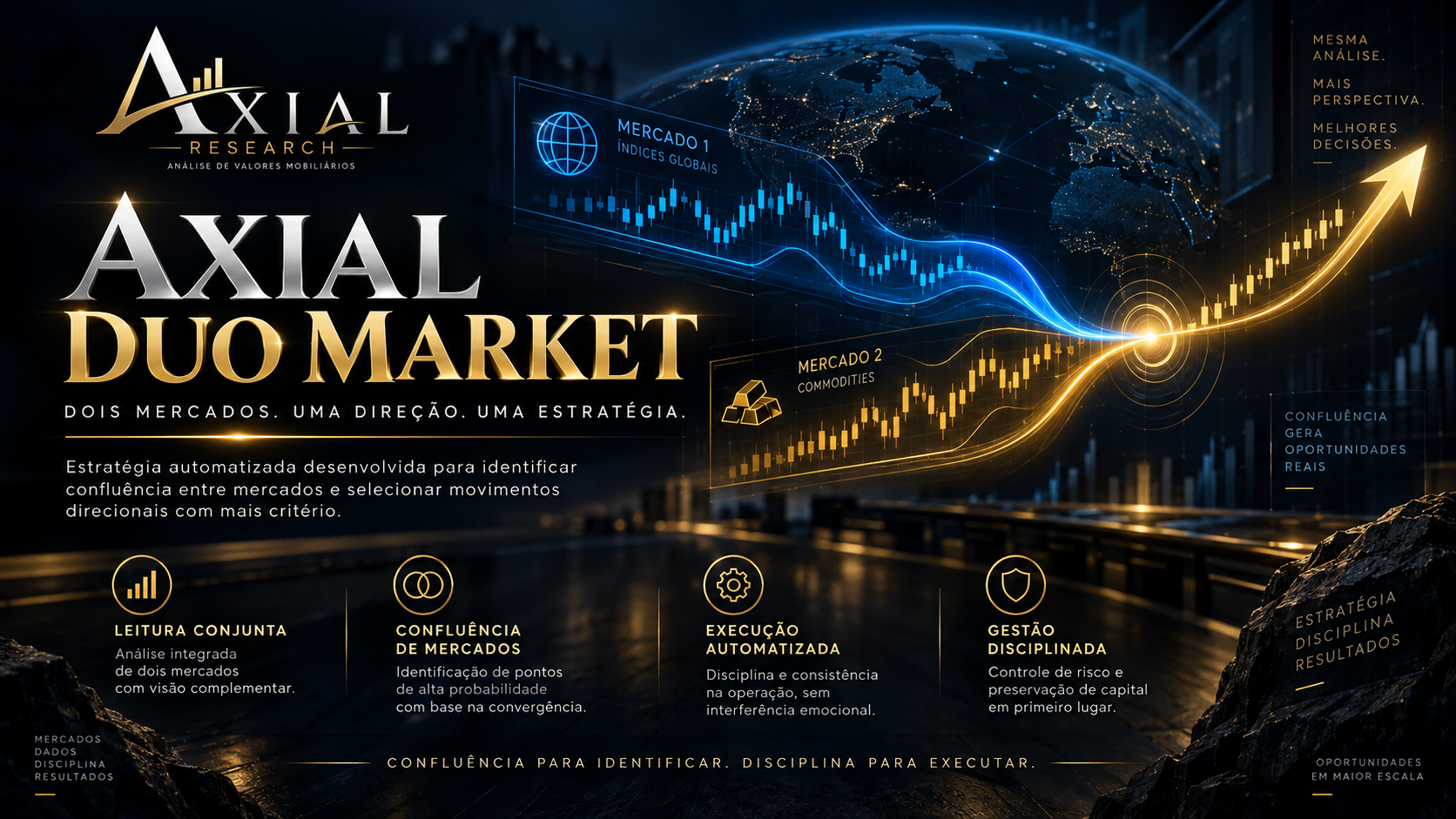 Axial Duo Market