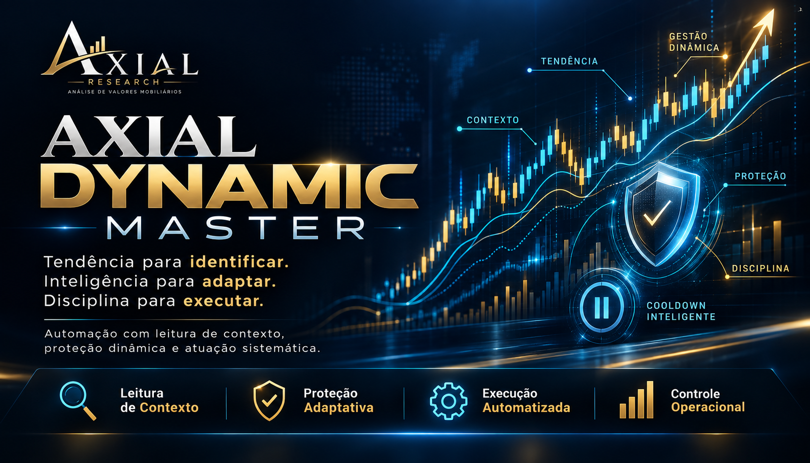 Axial Dynamic Master